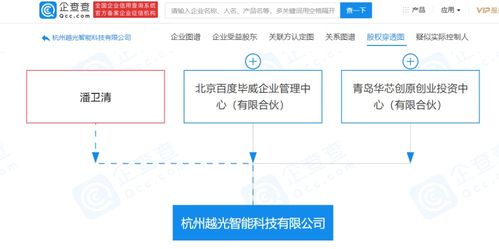 杭州智能車載設備制造與軟件開發公司成立，引領行業創新發展